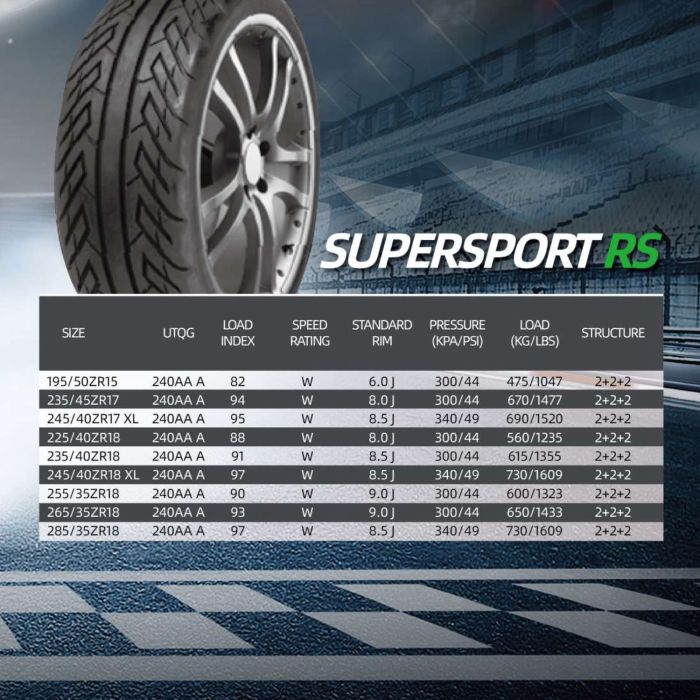 ZEKNOVA - Pneumatico SUPERSPORT RS